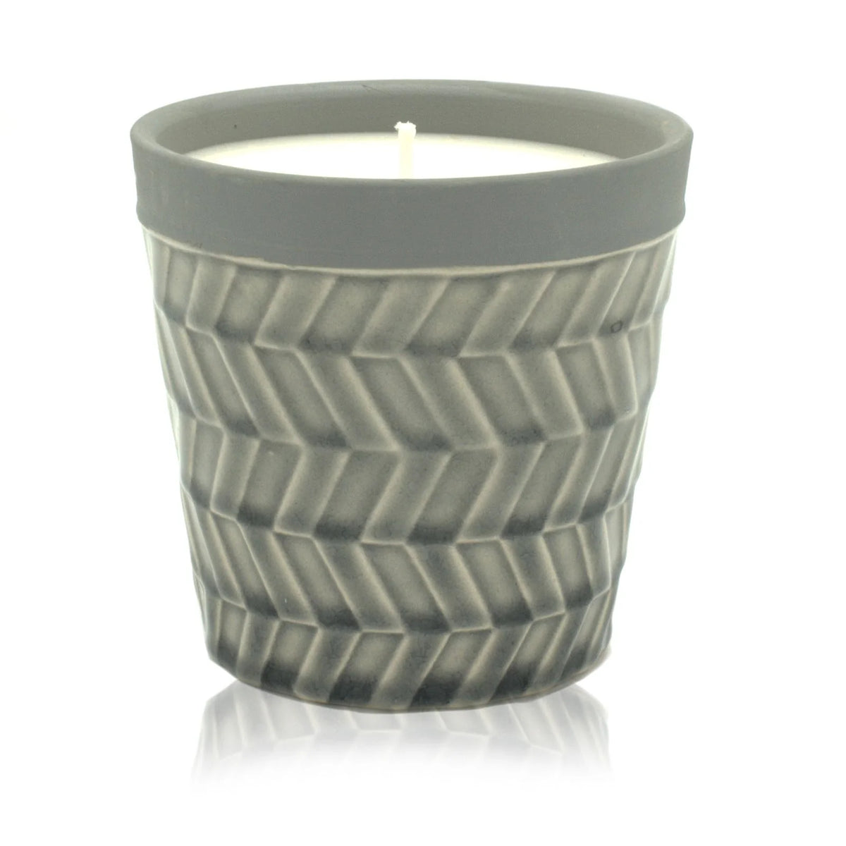 The Home Fragrance Ritual Gift Set