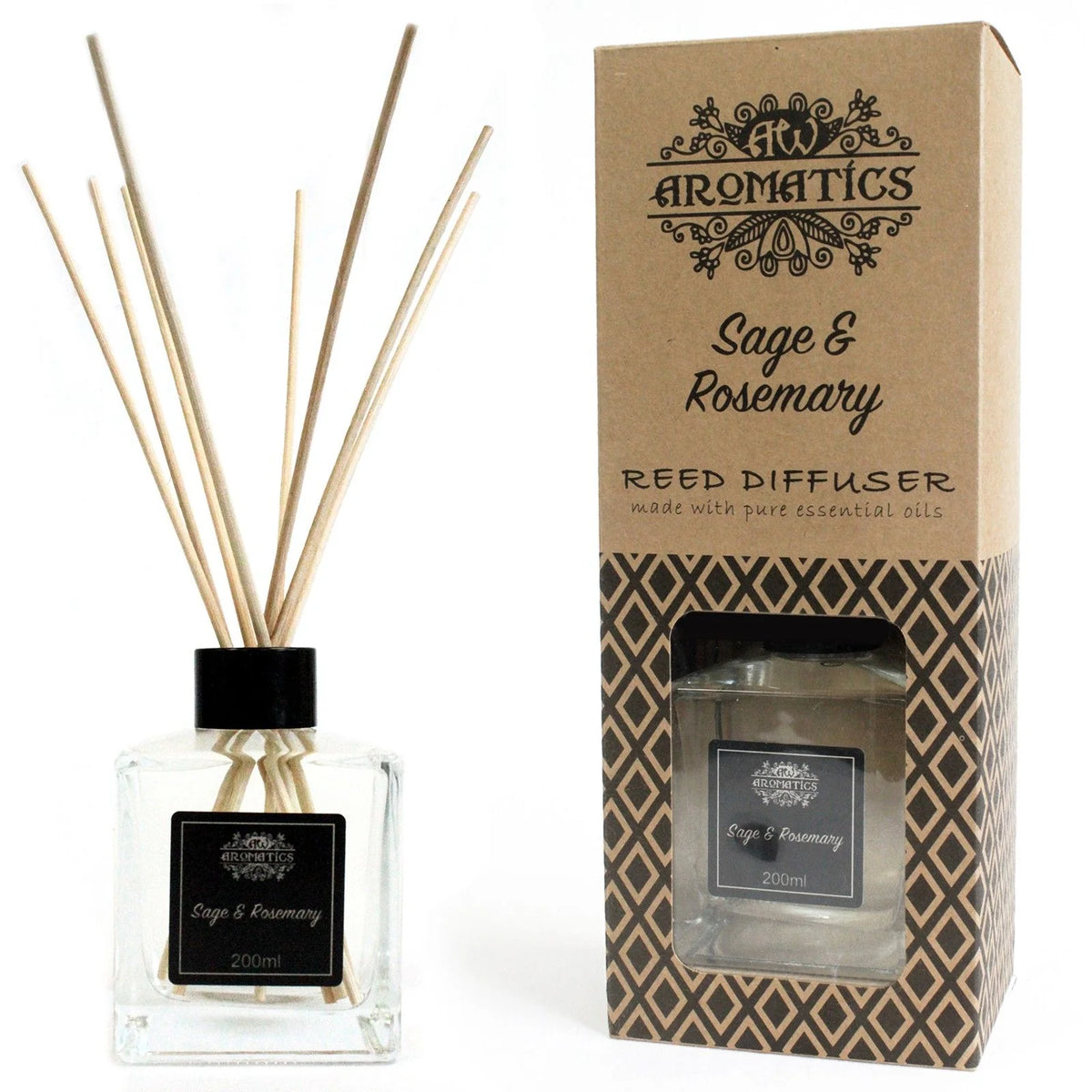 The Home Fragrance Ritual Gift Set